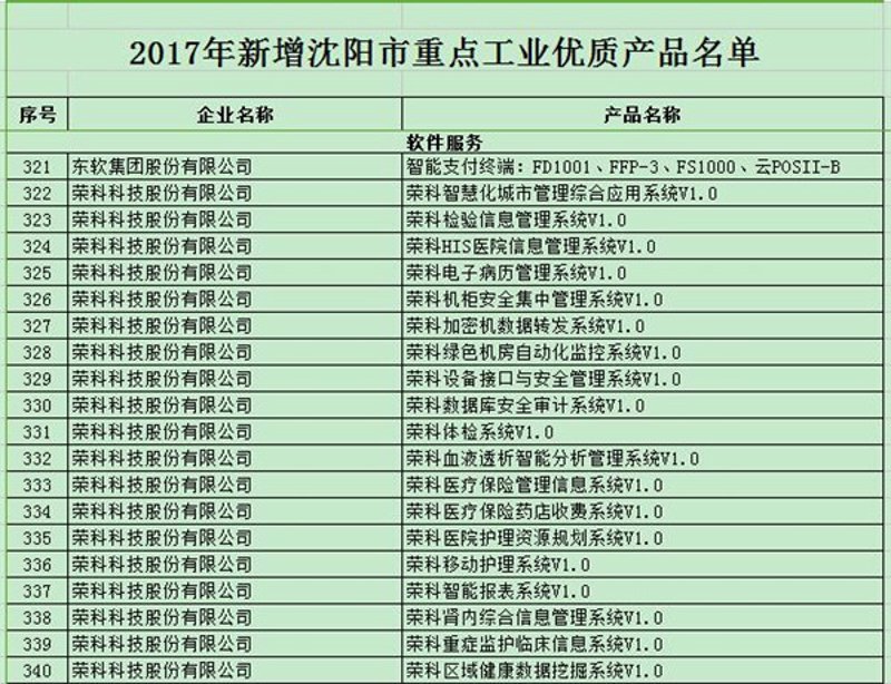 瑞斯丽酒店到底属于哪家集团？这是一个让许多人疑惑的问题。