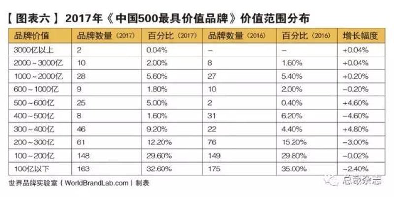 植绒衣架：你的衣物护理新选择？